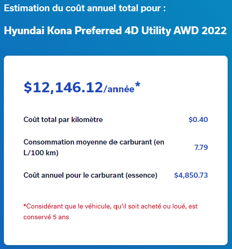 tableau d'estimation du cout annuel
